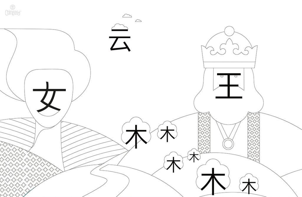 Coloring Book | Chineasy