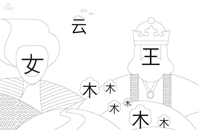Coloring Book | Chineasy