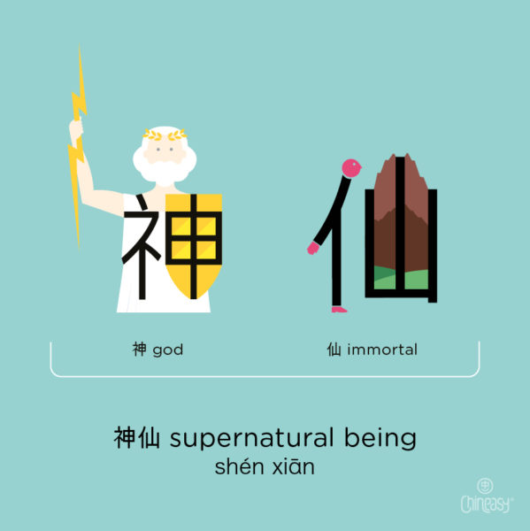 Kids Vocabulary | 5 Great Chinese Folktale Characters