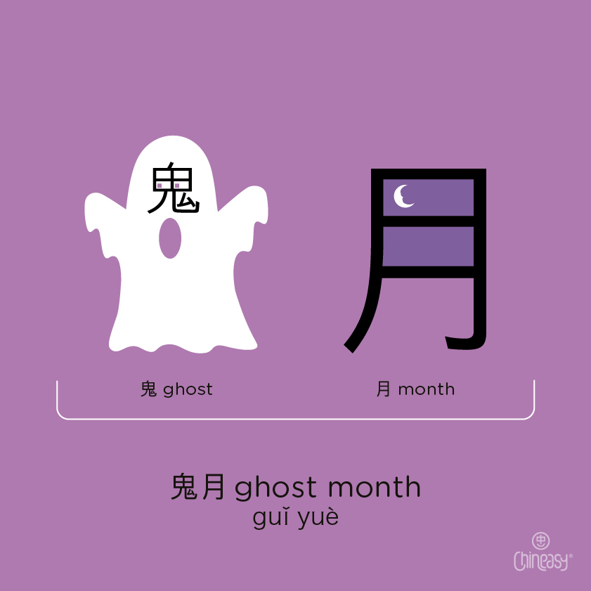 ghost month in Chinese 