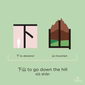 To get down the hill - 下山 (xià shān)