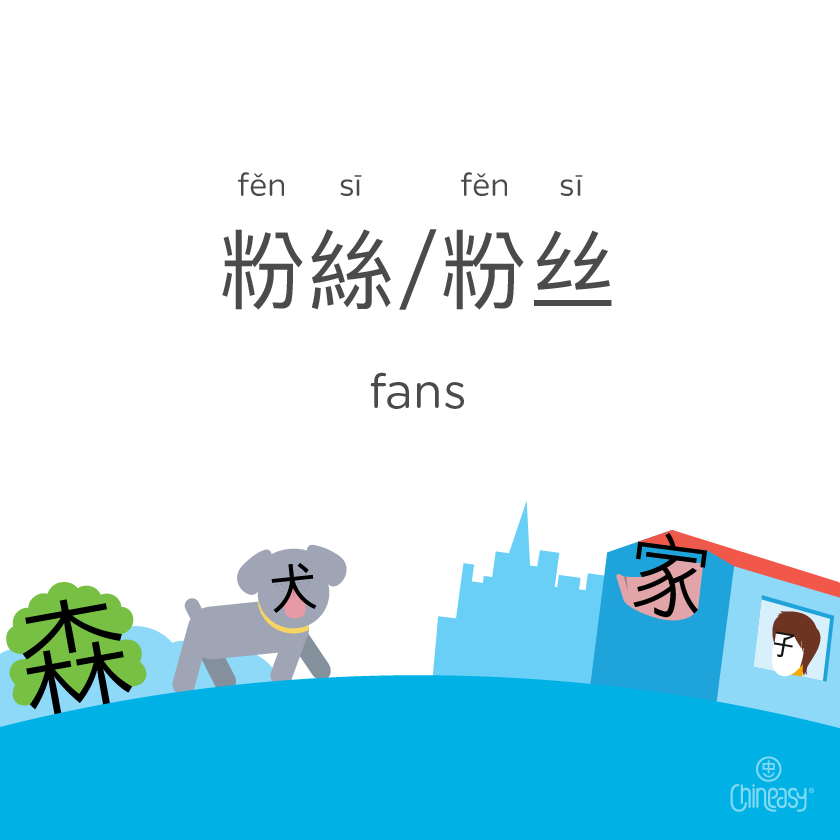 fans in Chinese