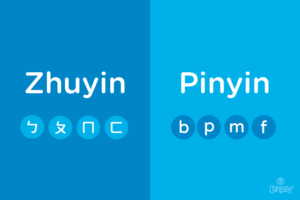 Zhuyin vs Pinyin