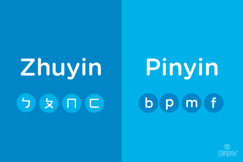 Zhuyin vs Pinyin
