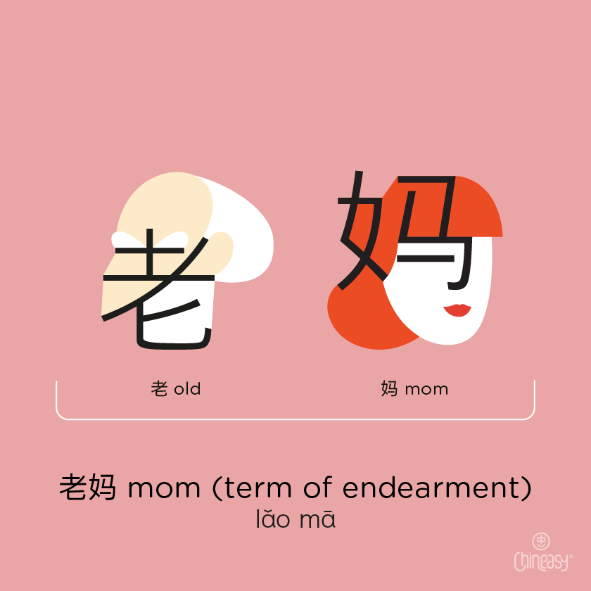 mom in Chinese