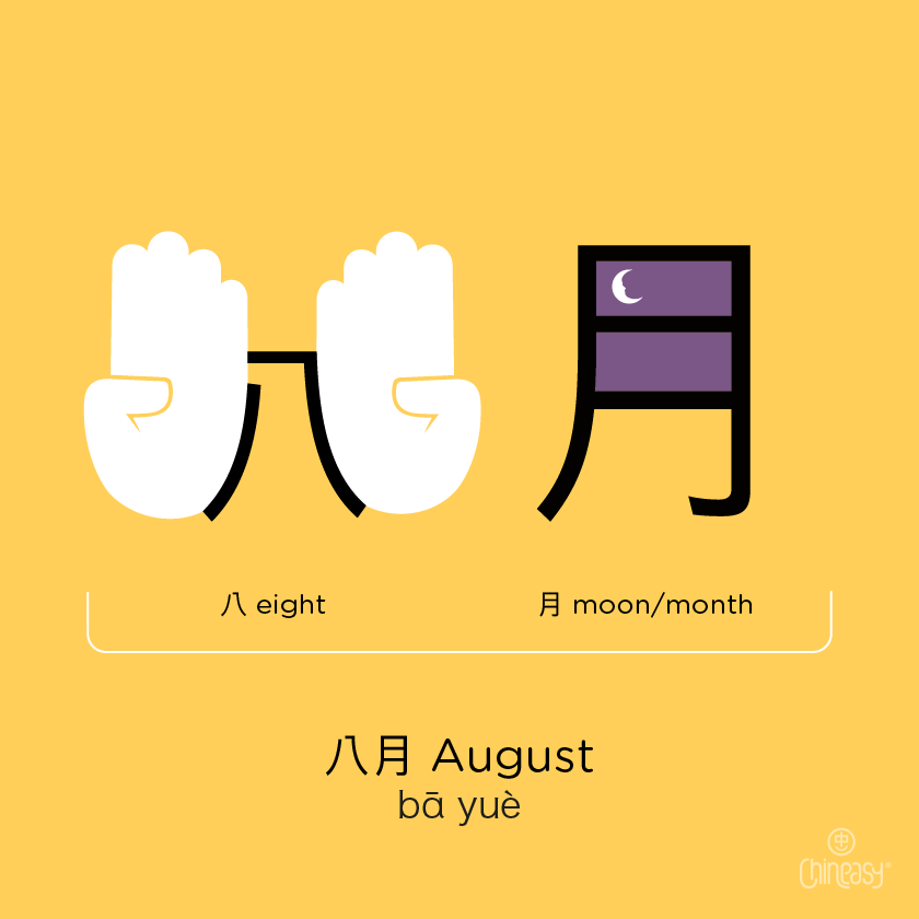 August in Chinese