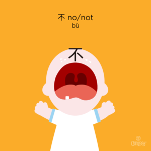 no in Chinese