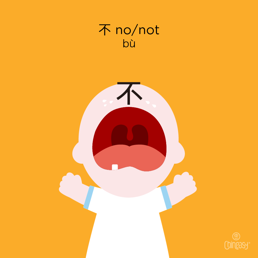 no in Chinese