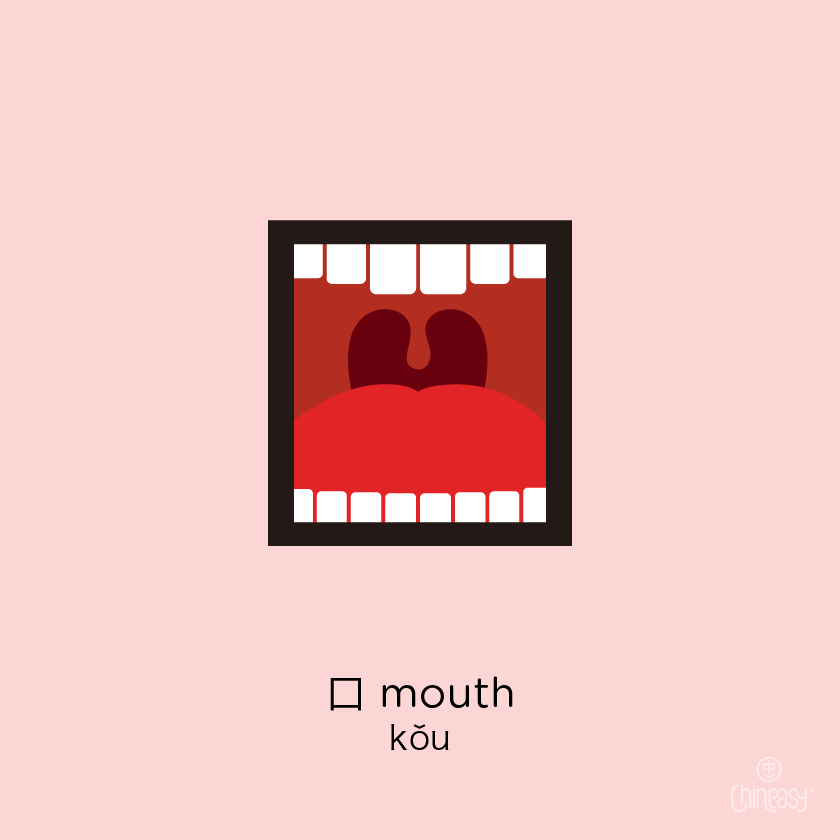 mouth in Chinese