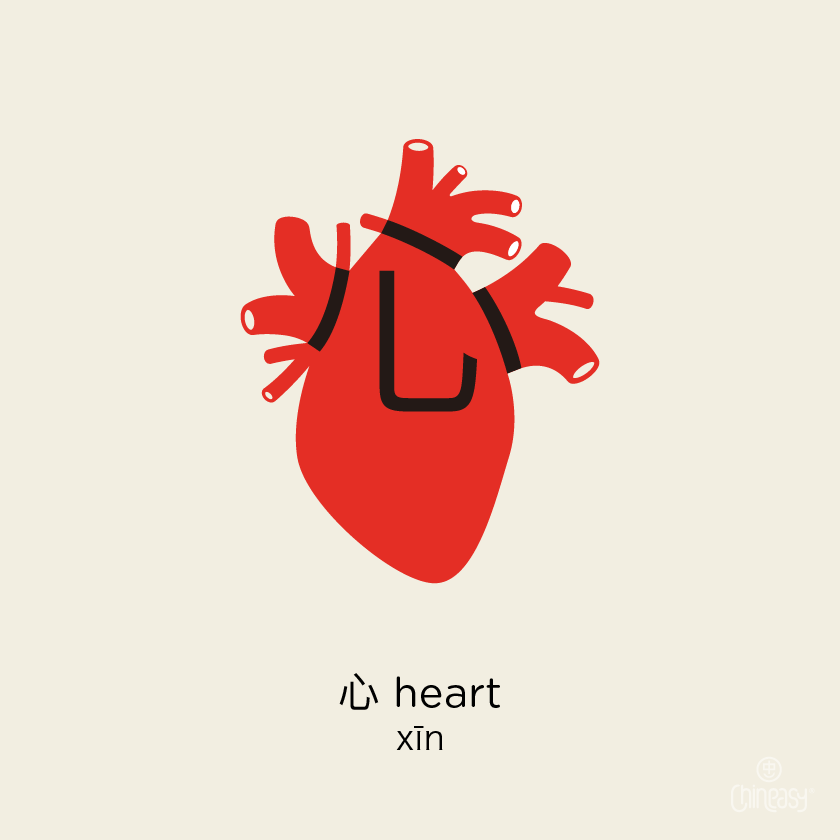 heart in Chinese