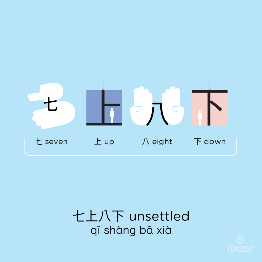unsettled in Chinese