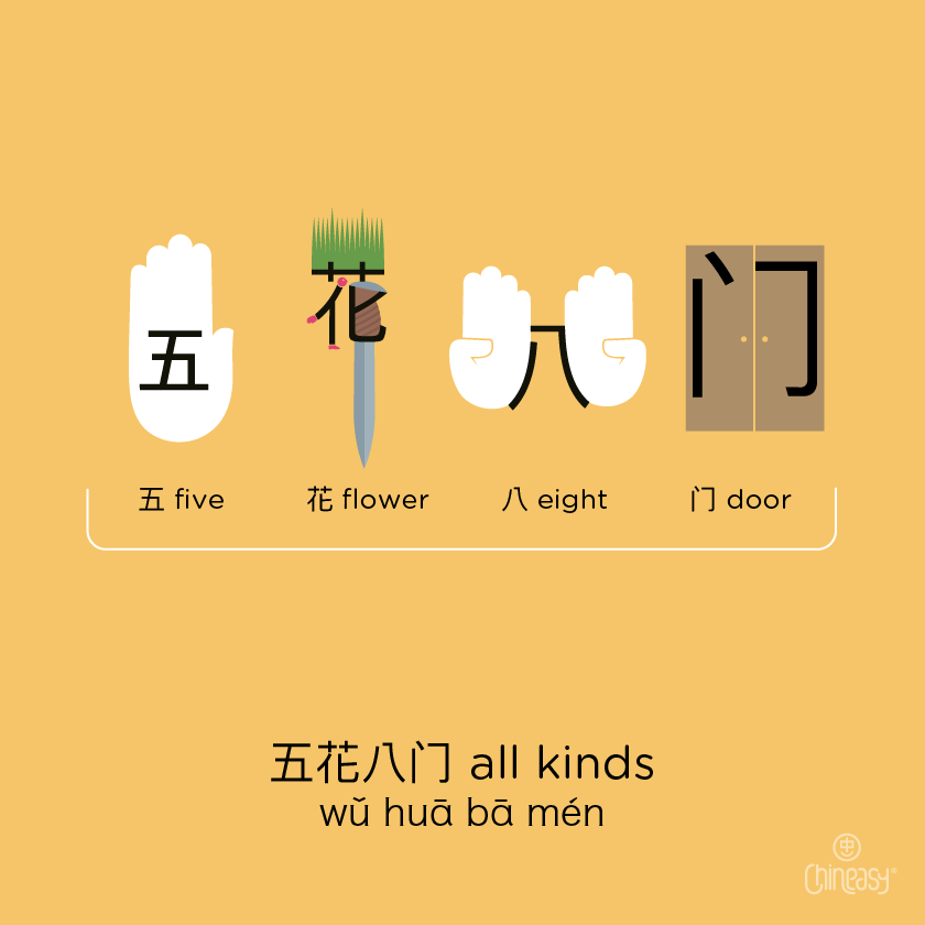 all kinds in Chinese