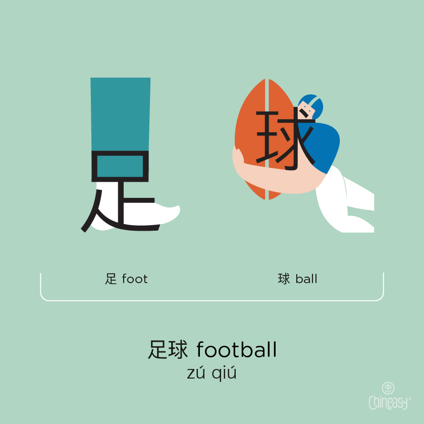 football in Chinese