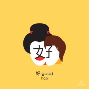 good in Chinese