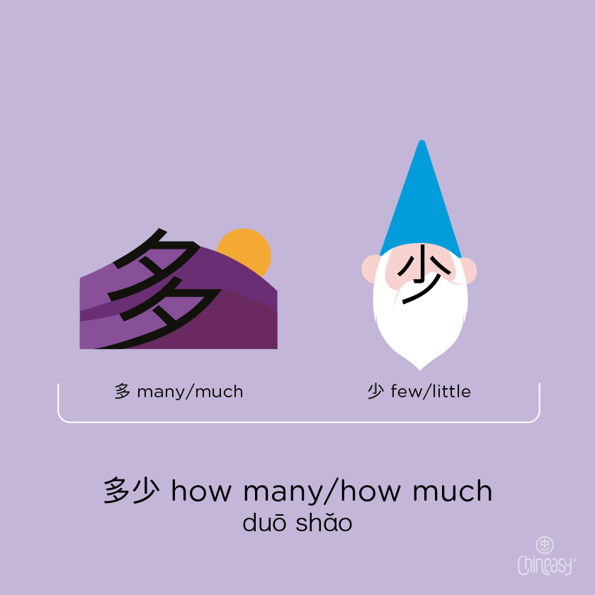 how many in Chinese