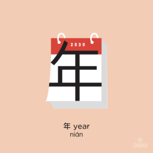 year in Chinese