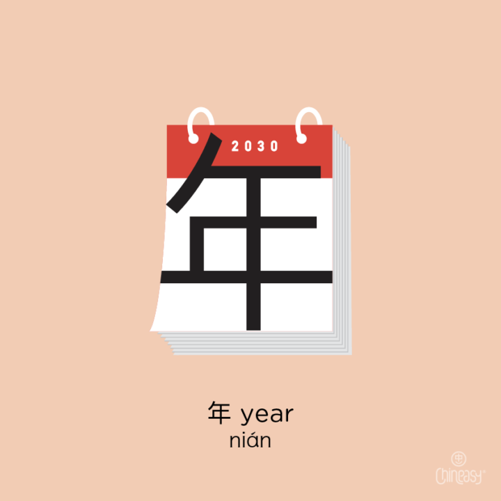 HSK 1 Vocabulary: 15 Time-Words For Everyday Chinese - Chineasy