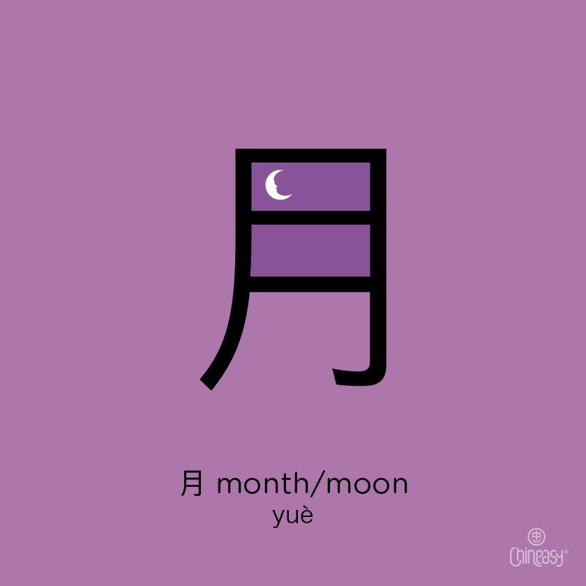 month in Chinese