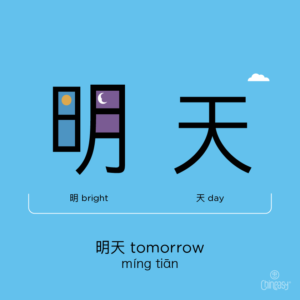 tomorrow in Chinese