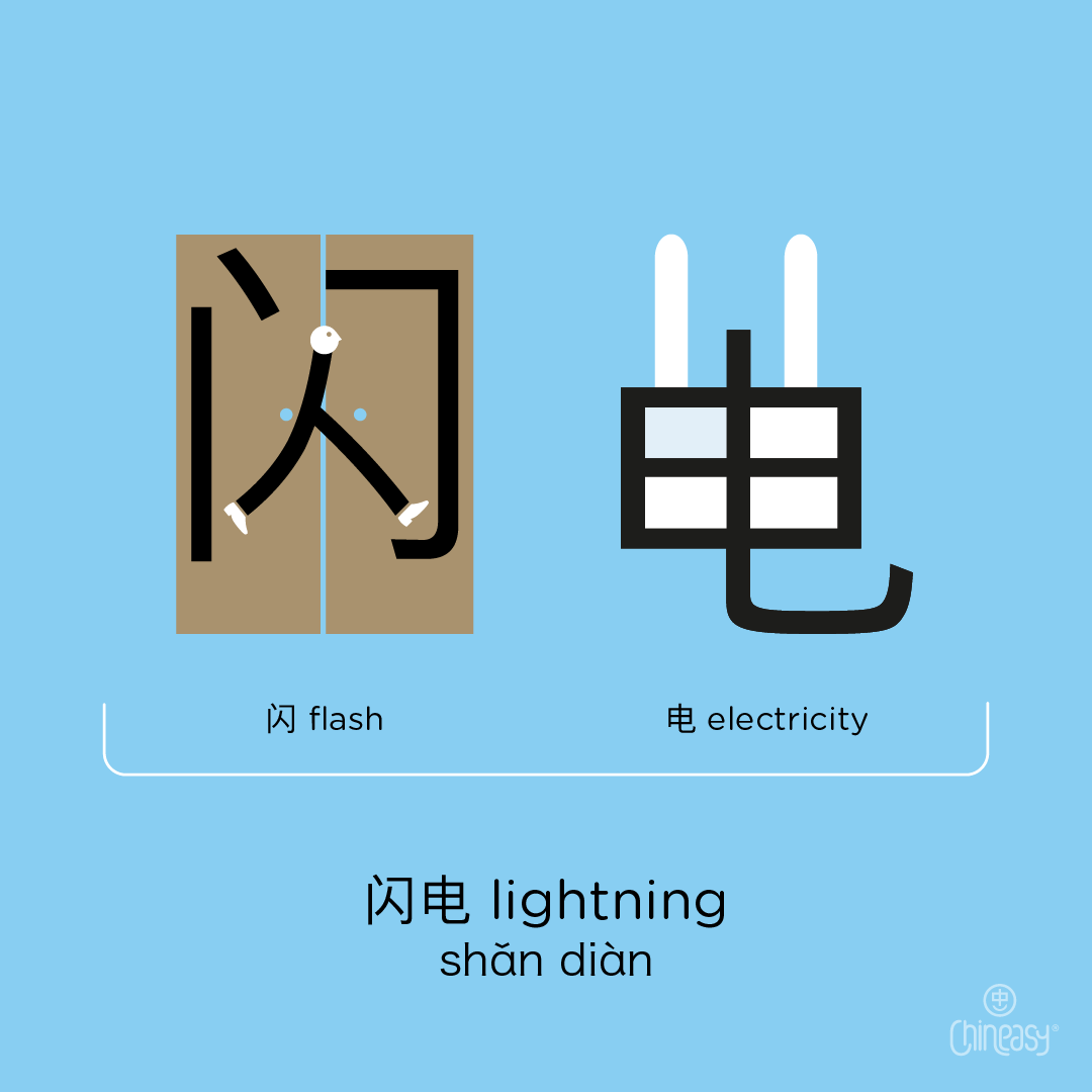 'lightning' in Chinese