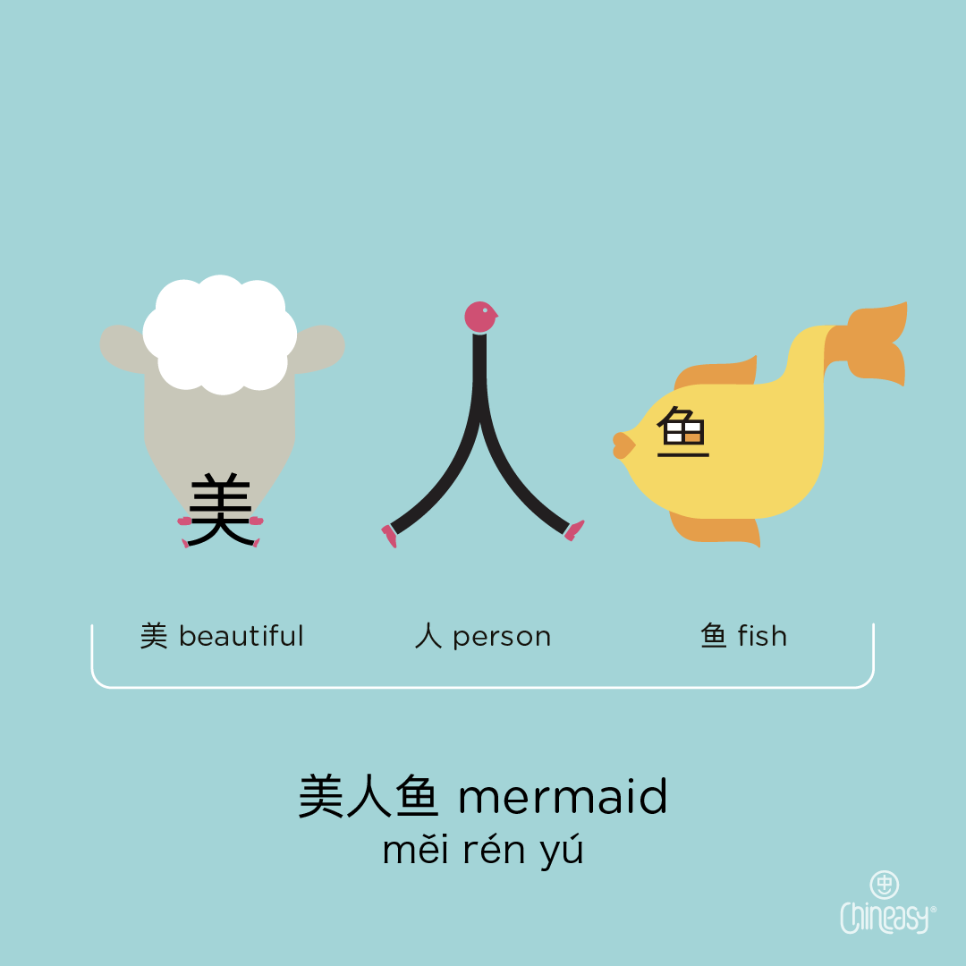 'mermaid' in Chinese