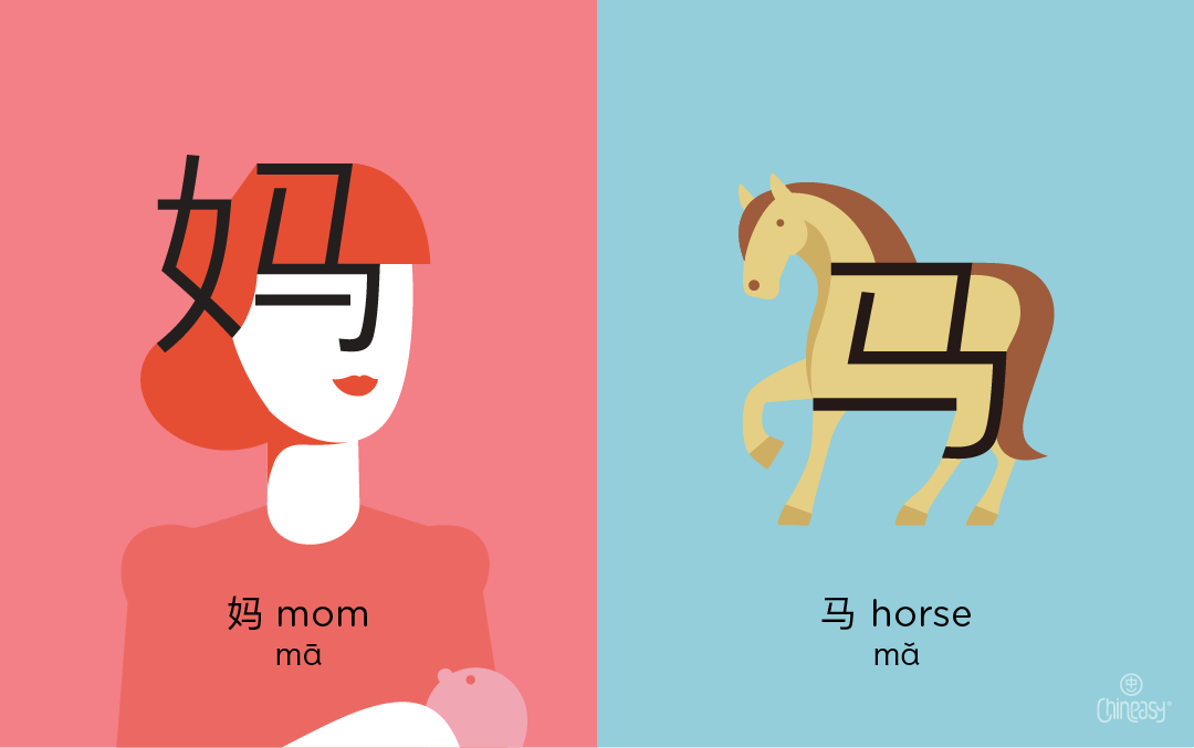 Chinese Homophones: Mom 妈 vs Horse 马