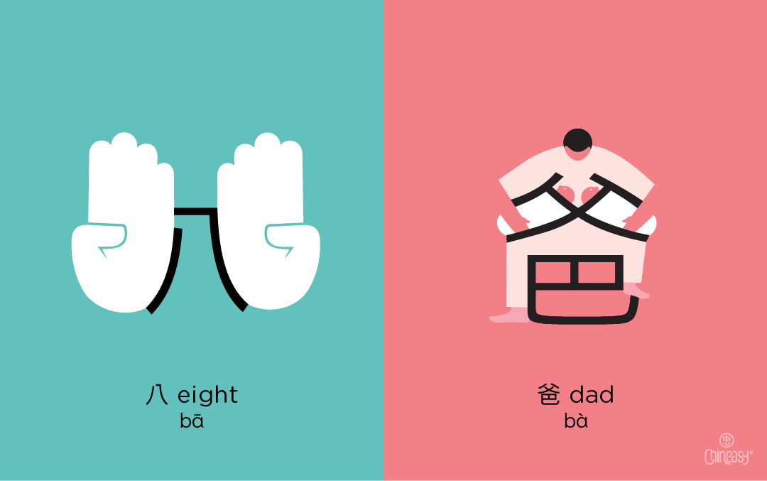 Chinese Homophones: Eight 八 vs Dad 爸