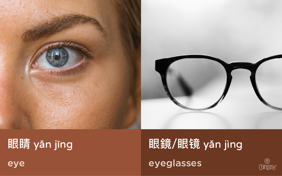 Two-Syllable Chinese Homophones: eye vs eyeglasses