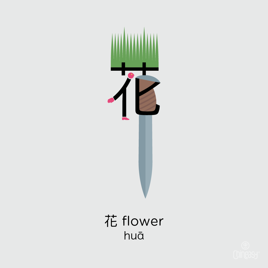 flower in Chinese