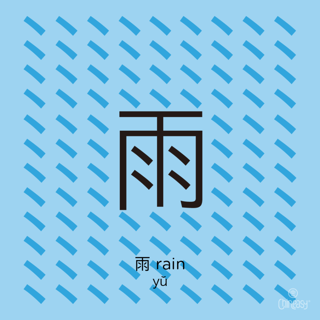 Blossom Your Mandarin Skills: 15 Must-Know Chinese Words for Spring ...
