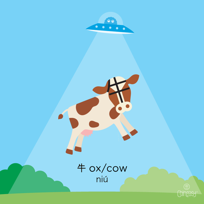 cow or ox in Chinese
