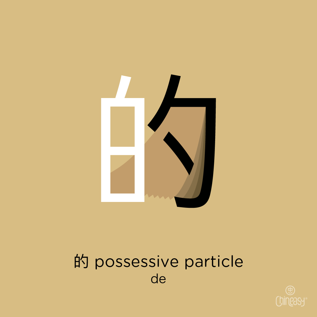 Does Chinese Have Grammar? 5 Myths to Crack On! - Chineasy