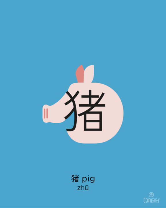Journey to the West: Exploring the Iconic Characters - Chineasy